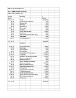 Receivables and Payables