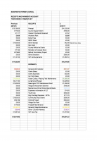 Receipts and Payments